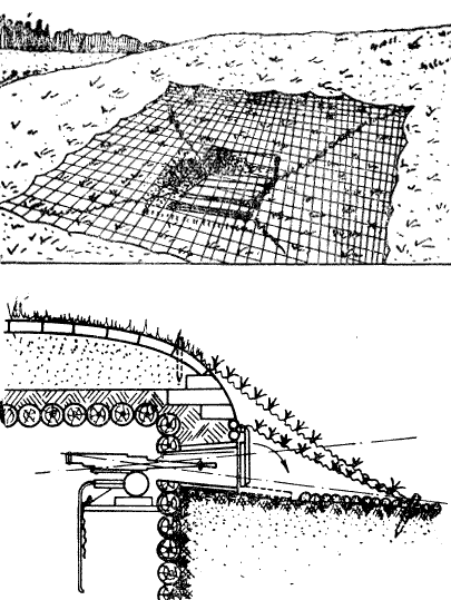 Маскировка амбразуры закрытого полевого фортификационного сооружения маской, опускающейся вместе с откидным щитом