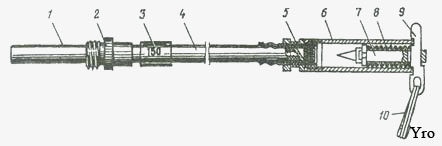 Зажигательная трубка ЗТП-150