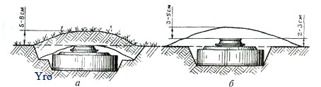 Установка противотанковых мин серии ТМ-62