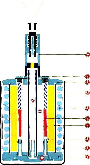 НЕМЕЦКАЯ МИНА S.MI.35